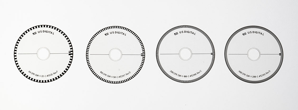 Disk Resolutions