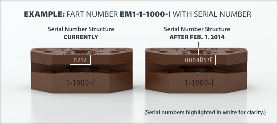 Example Part Number With Serial Number Photo