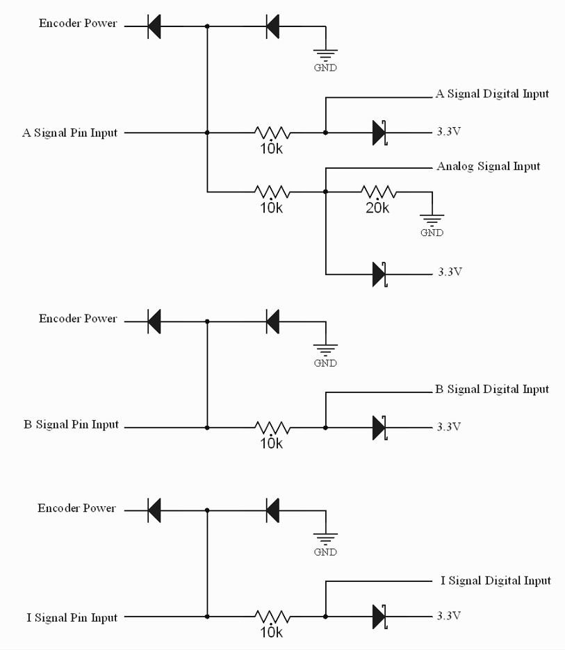 ED4 Single Ended Input Diagram