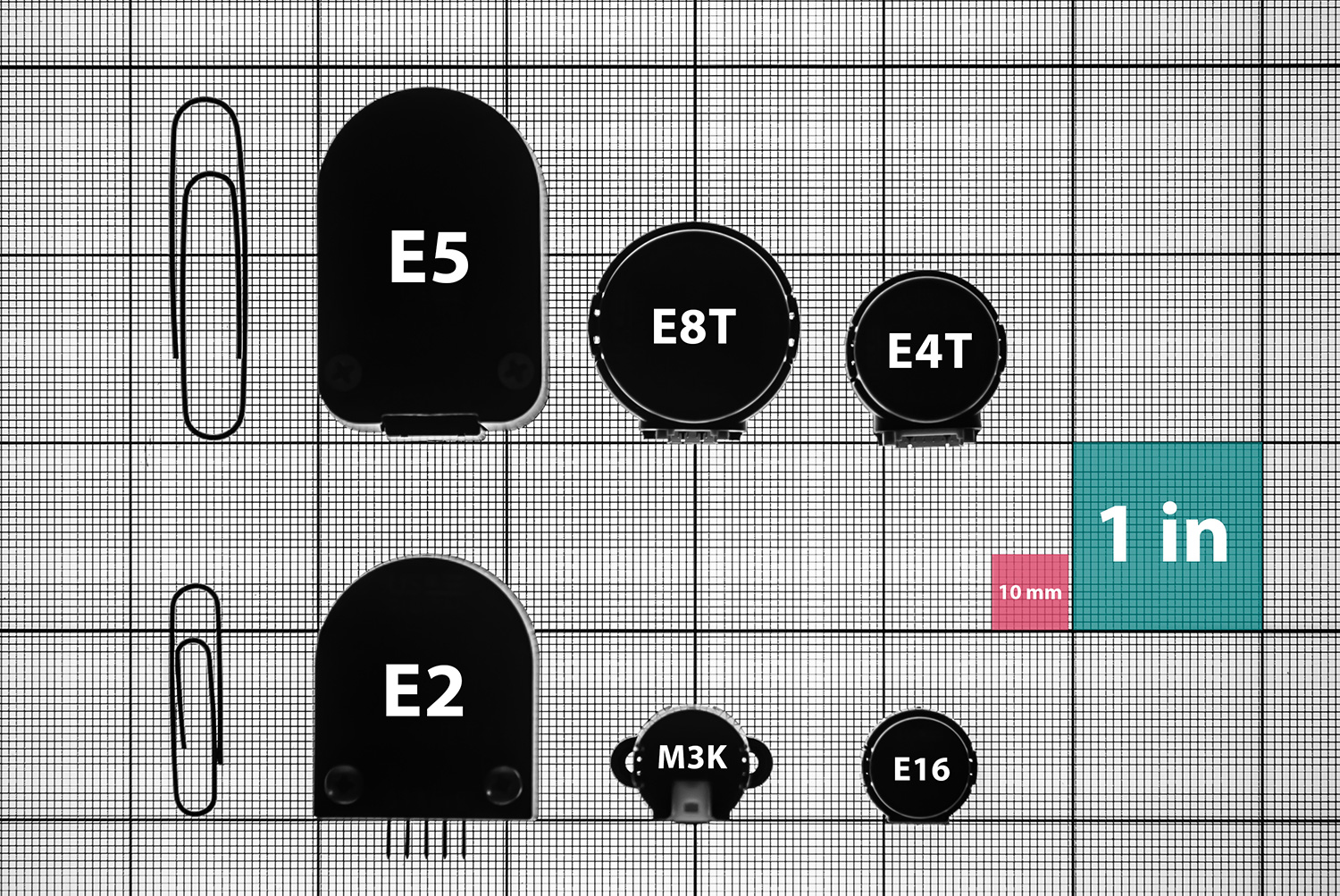 Encoder Size Comparison Chart