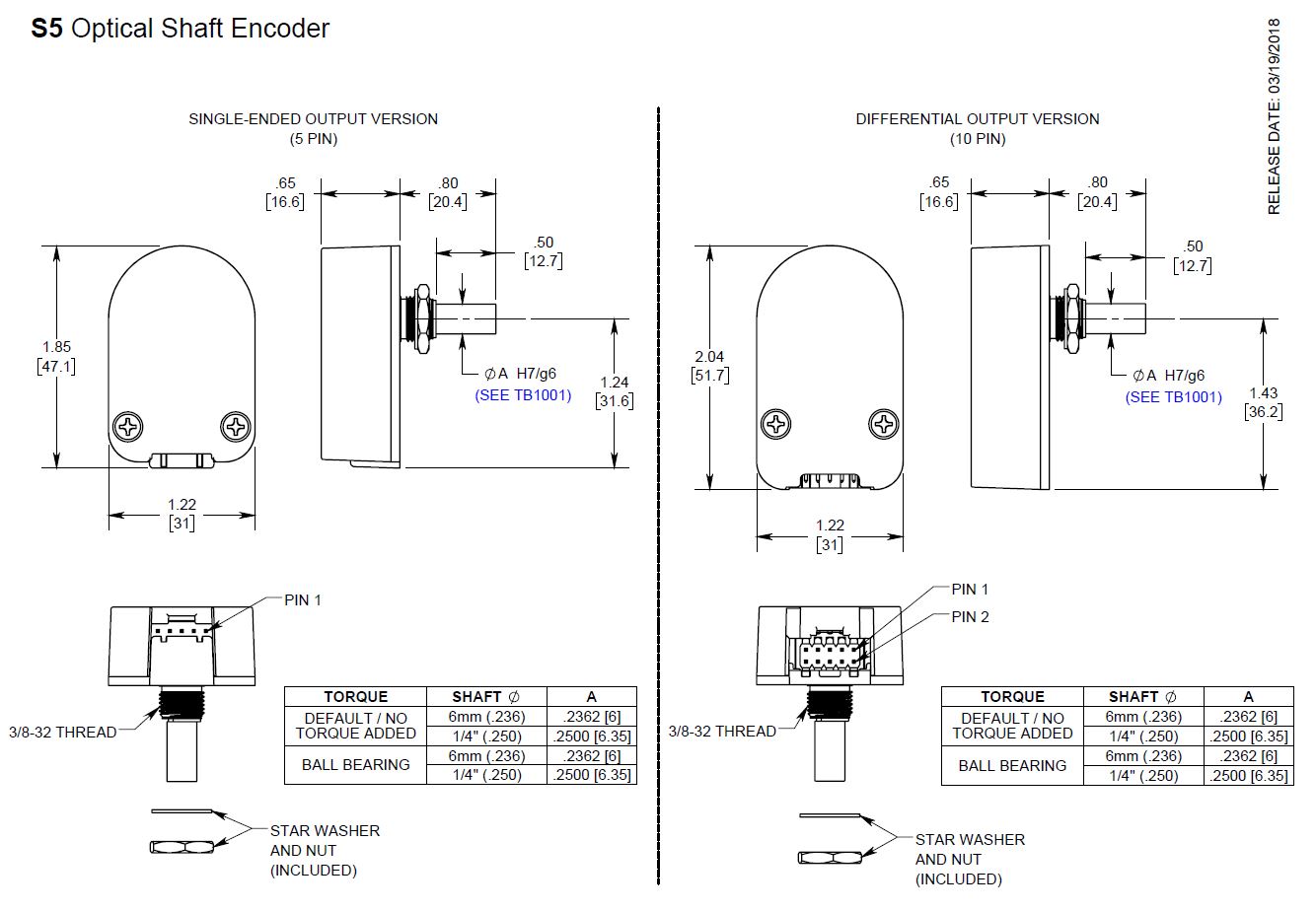 S5S-1024-BM6 US Digital Optical Shaft Encoder Brand New 