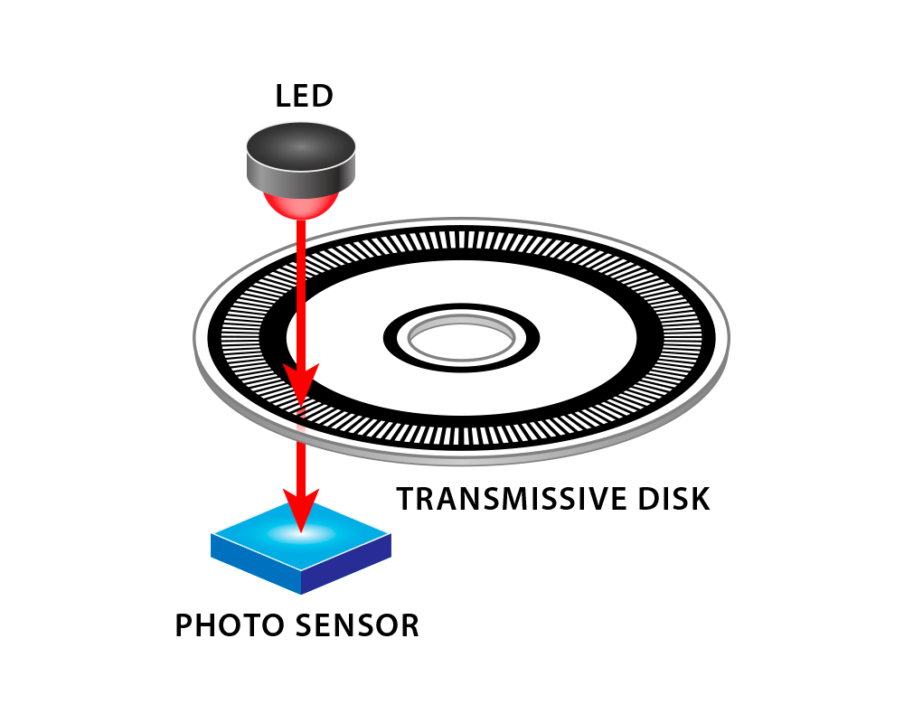 Sensor Drawing