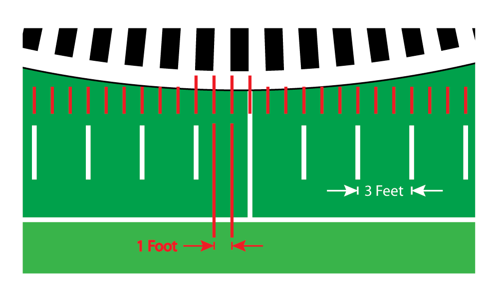 DWG 006: Hash Marks and Foot Marks