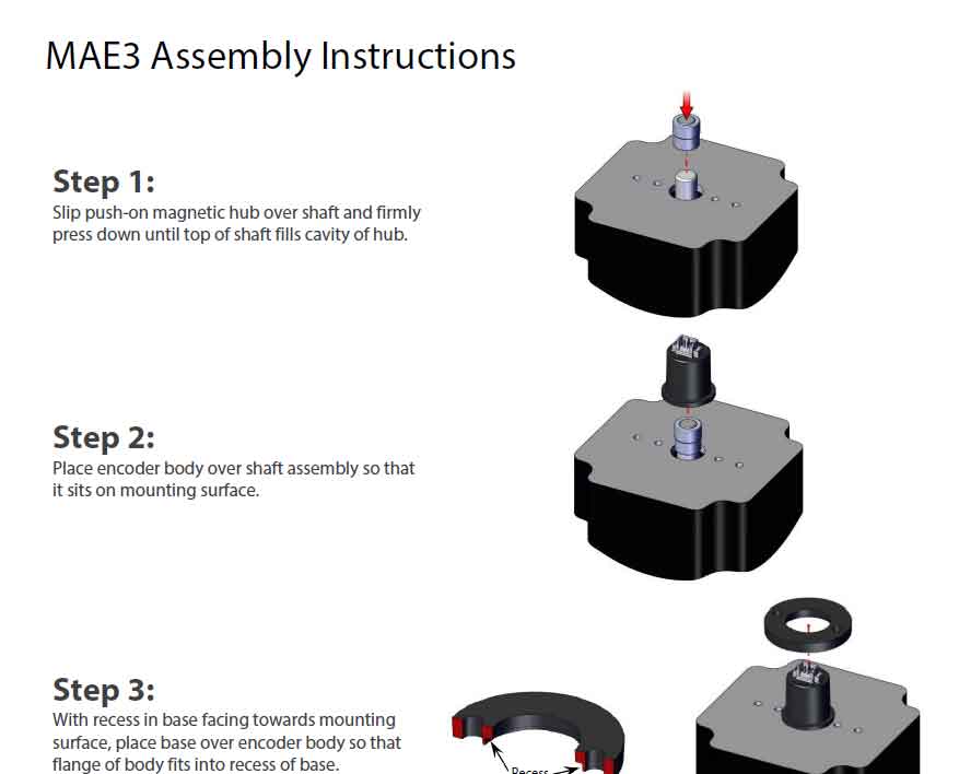 Mae3 Assembly Assembly Instructions