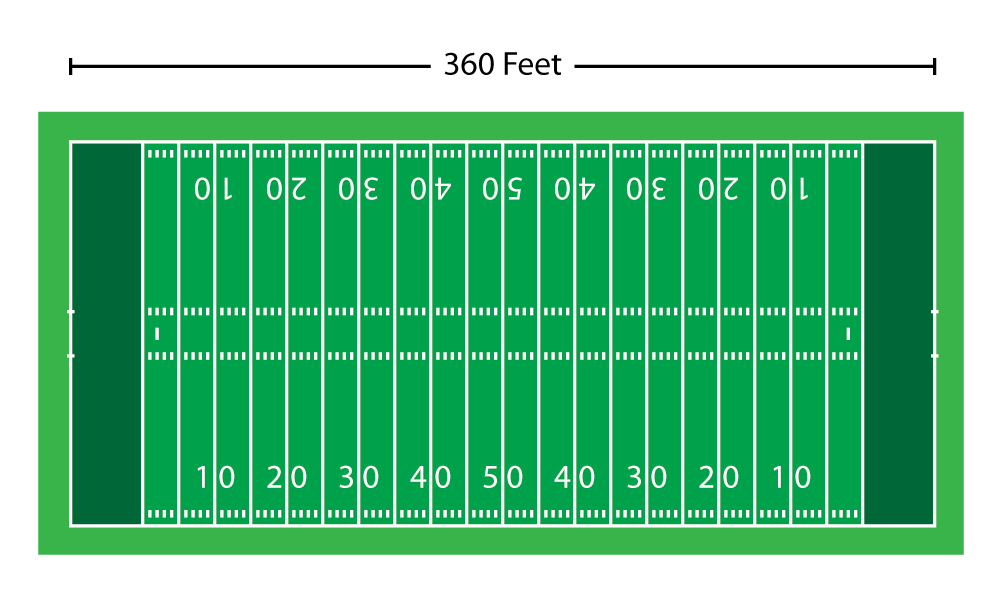 DWG 003: Football Field