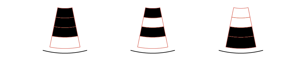 encoder disk binary positions